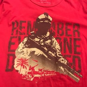 Grunt Style - Remember Everyone